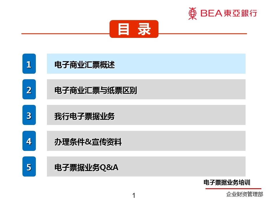 银行电子票据业务培训.ppt_第2页