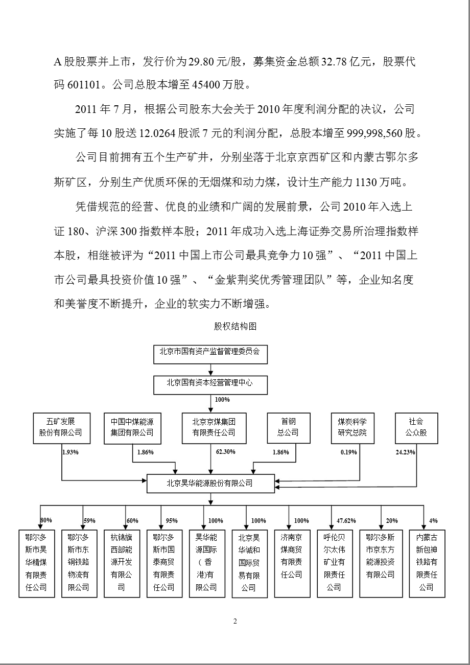 601101 昊华能源社会责任报告.ppt_第3页