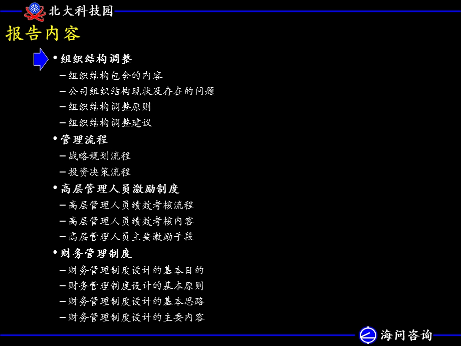 组织、流程、激励和财务北大科技园发展规划与融资项目.ppt_第2页