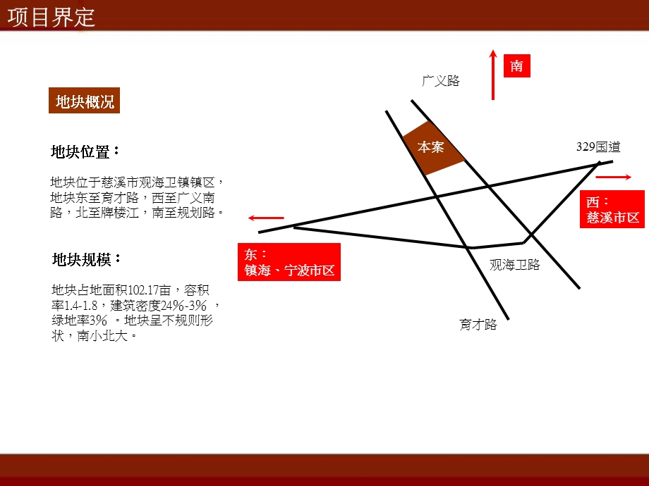 慈溪市观海卫14号地块研究报告.ppt_第3页