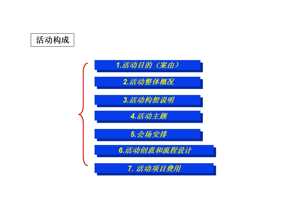 制衣有限责任公司冬季招商暨新闻发布会活动方案.ppt_第2页