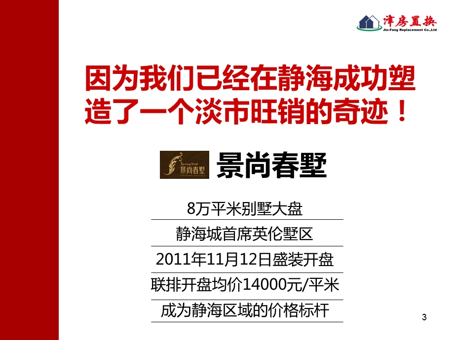 天津静海翰吉斯国际街区（莱蒙城）营销方案提案版126p.ppt_第3页