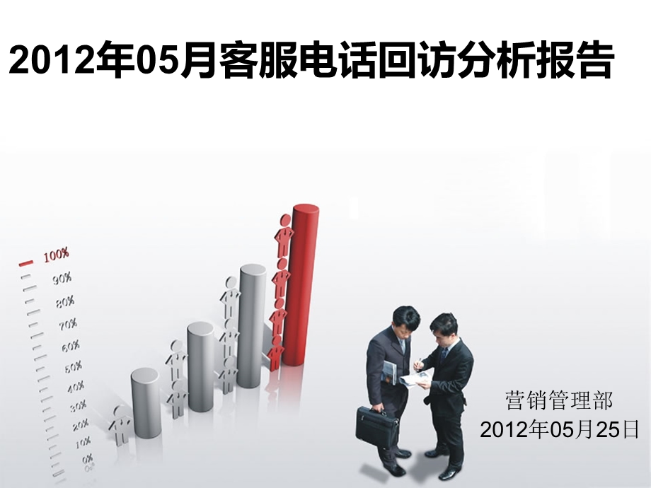 201205回访分析报告1.ppt_第1页