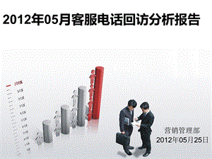 201205回访分析报告1.ppt