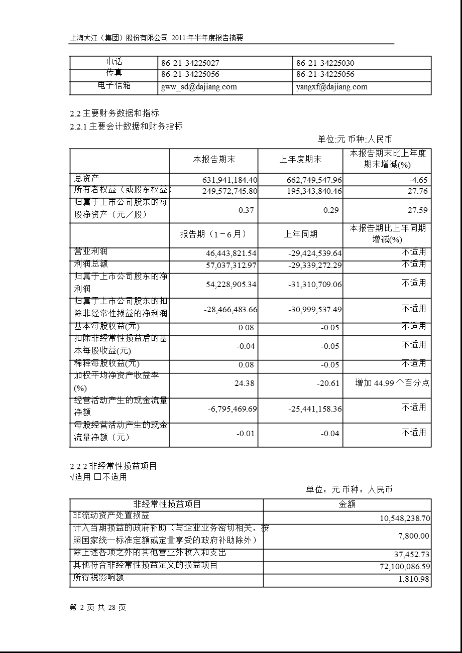 600695大江股份半报摘要1.ppt_第2页