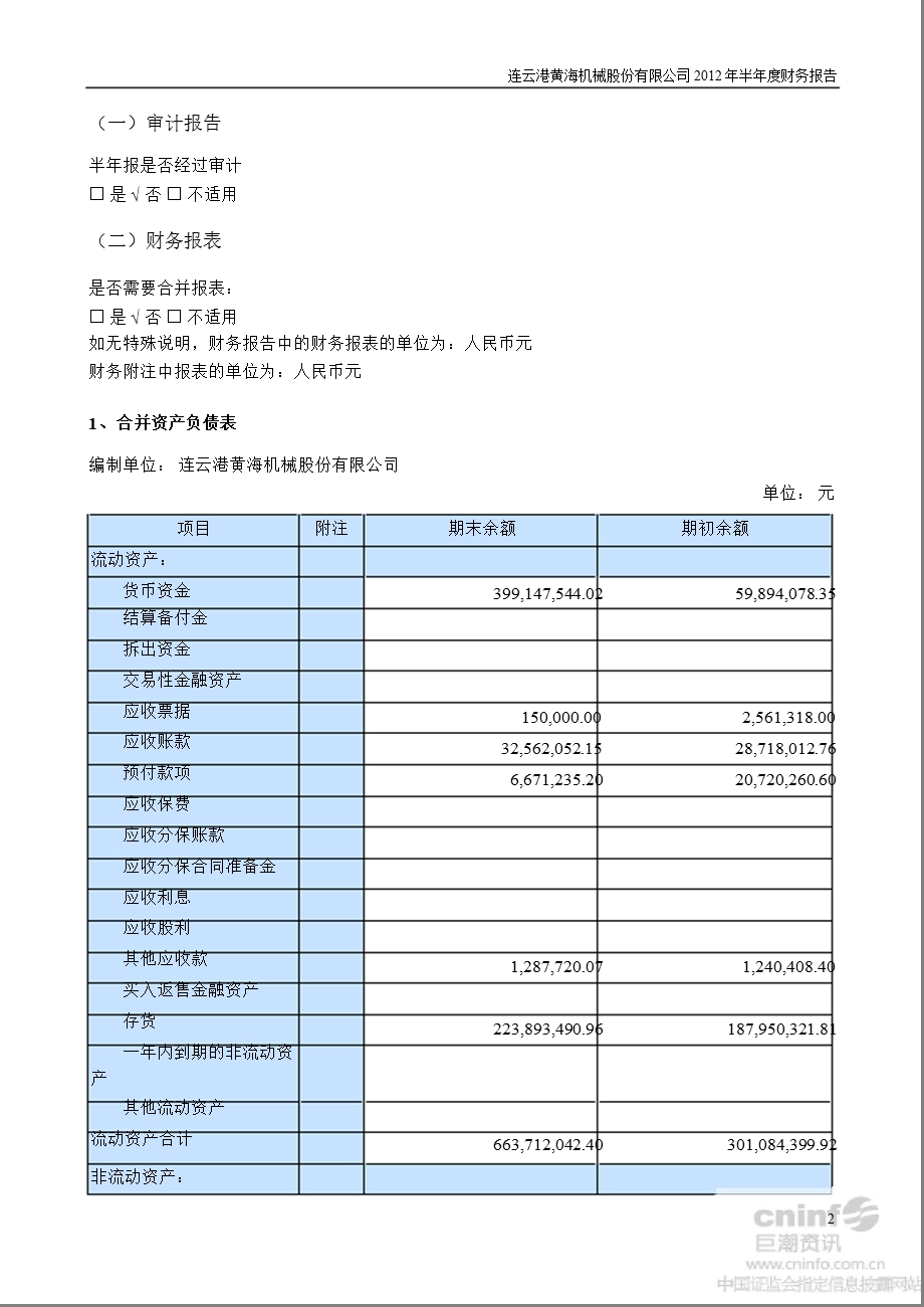 黄海机械：2012年半年度财务报告.ppt_第2页