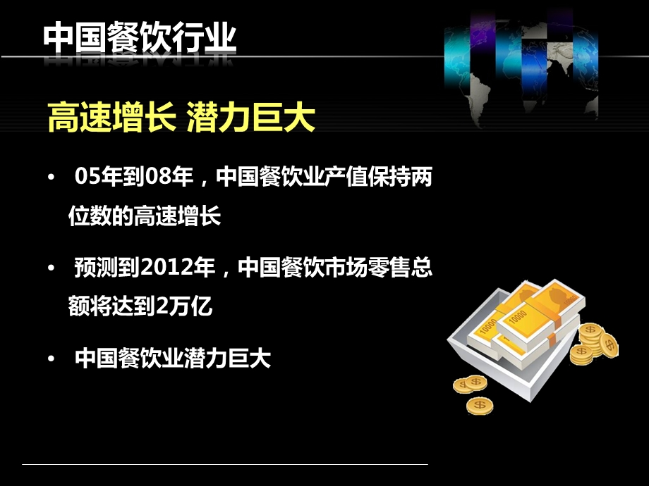 餐厅云计划.ppt_第3页