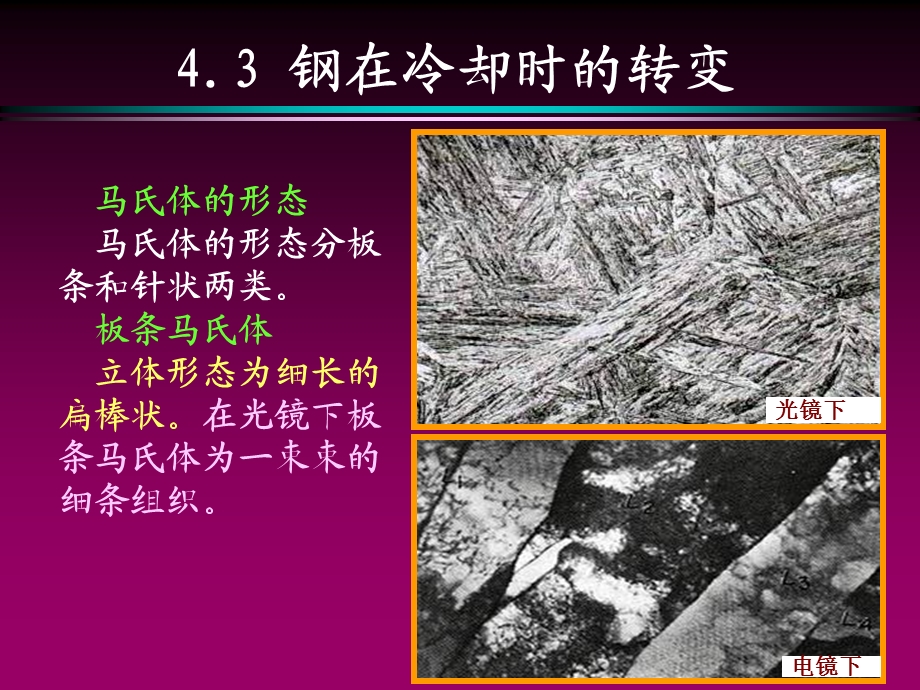 钢热处理钢在冷却时候的转变教学PPT.ppt_第3页