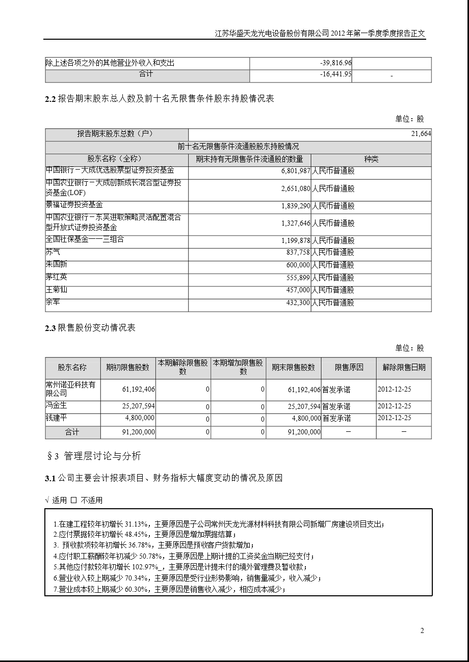 天龙光电：第一季度报告正文.ppt_第2页