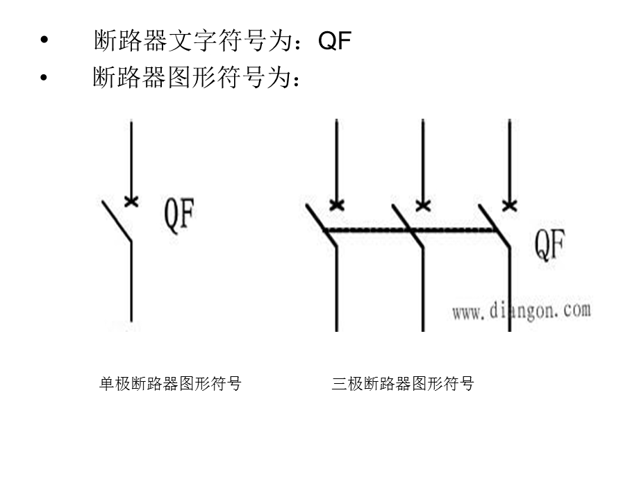 常用电气元件的认识图文.ppt_第3页