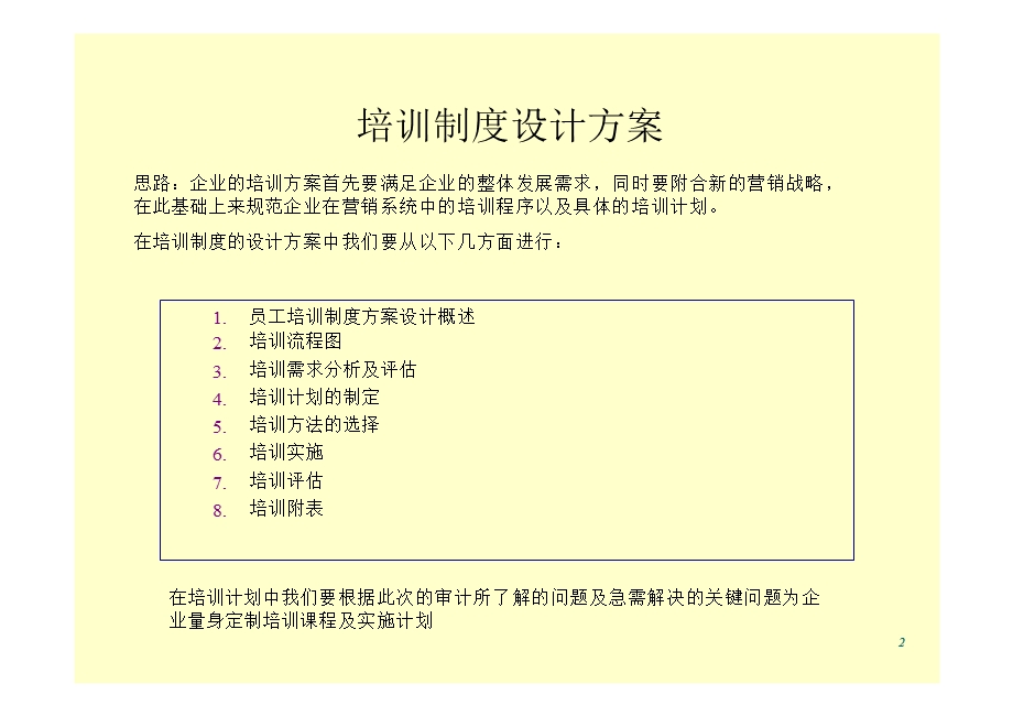 企业员工培训方案策划.ppt_第2页