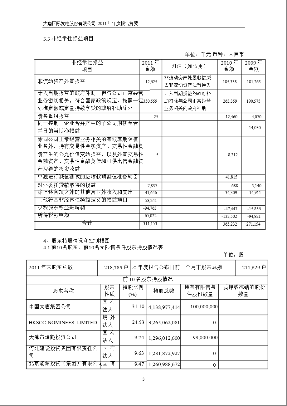 601991 大唐发电报摘要.ppt_第3页