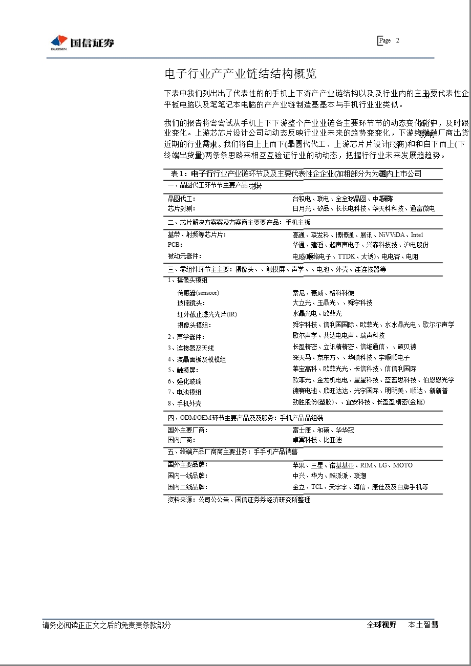 电子元器件行业周报：新机种大规模发布上游供应链将逐步进入批量供货期130305.ppt_第2页