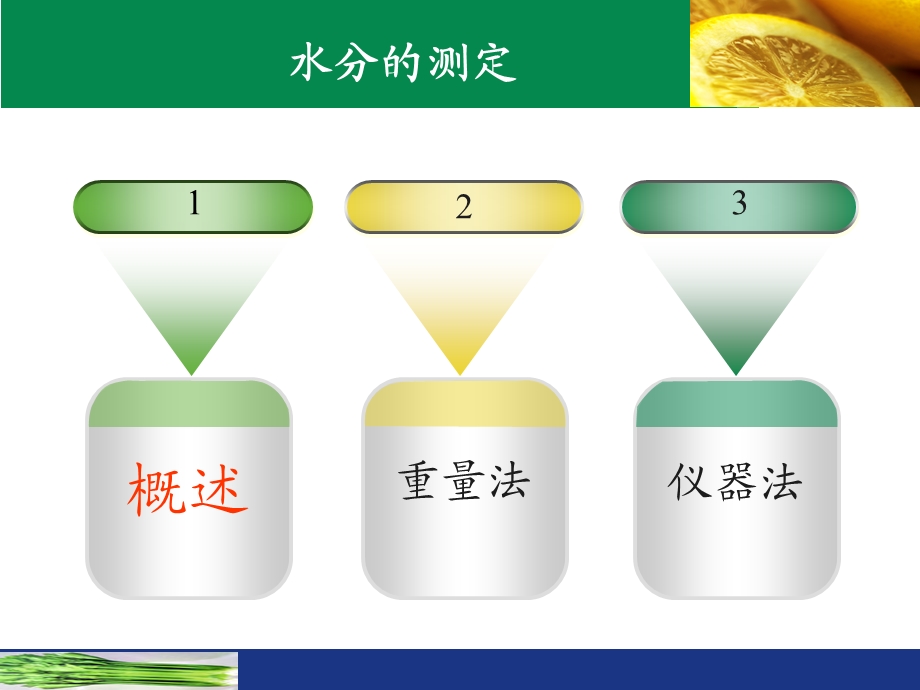 食品中水分的测定专题讲座PPT.ppt_第2页