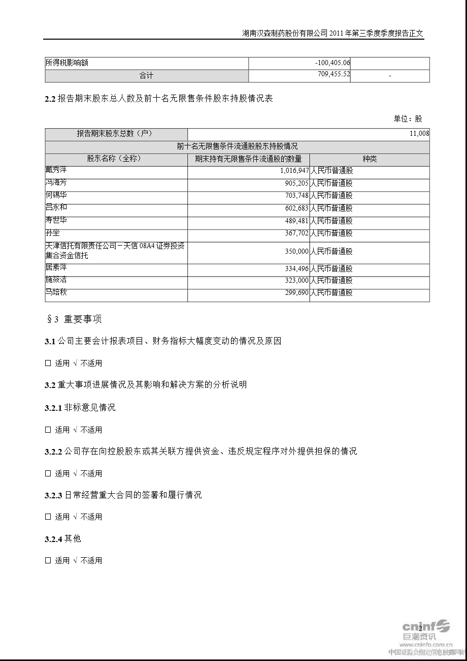 汉森制药：2011年第三季度报告正文.ppt_第2页