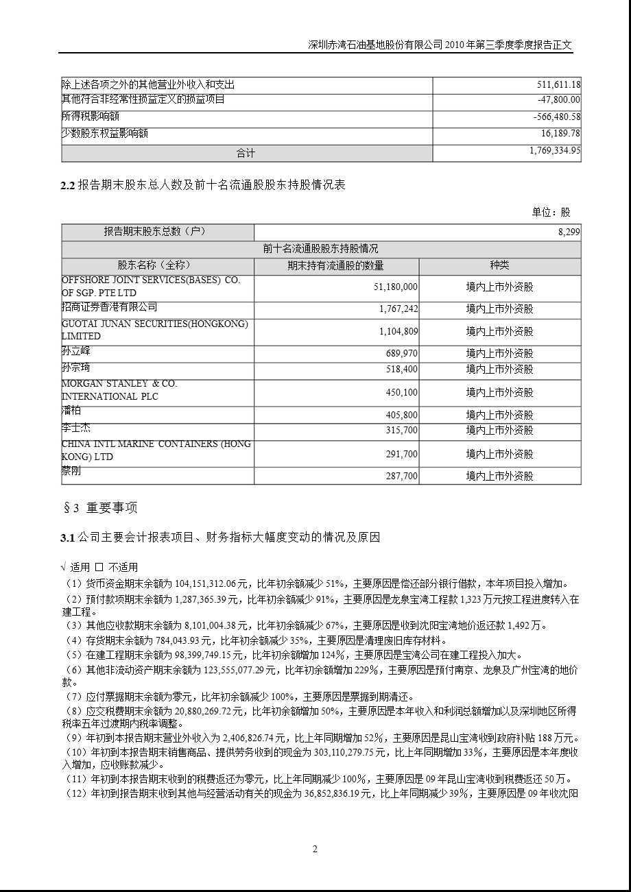 深基地Ｂ：第三季度报告正文.ppt_第2页