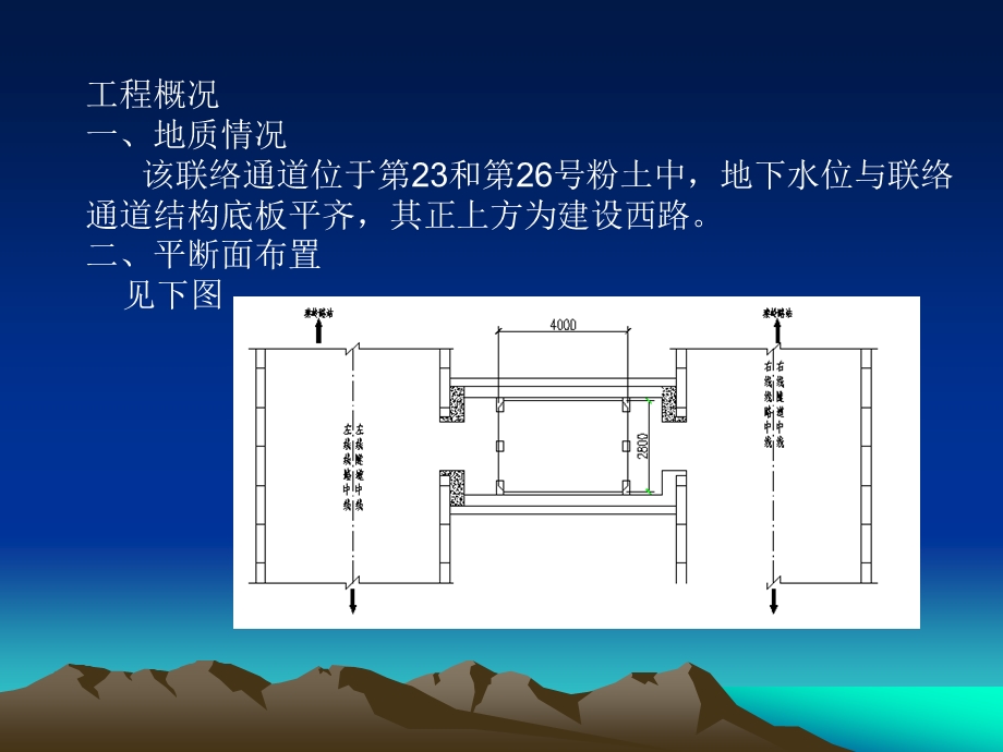 泵房降水开挖方案.ppt_第2页