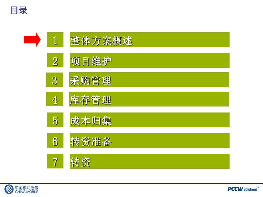 中国移动ERP工程物资管理培训教程.ppt_第2页