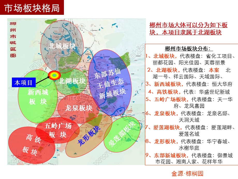 郴州金源棕榈园项目初步理解及前期营销示意—培训案.ppt_第1页