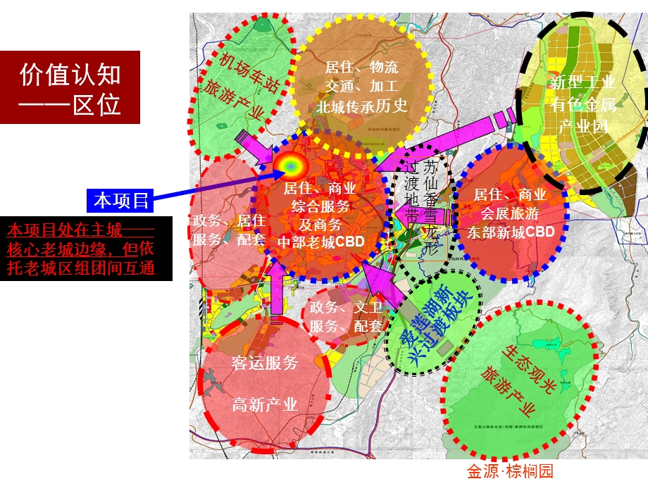 郴州金源棕榈园项目初步理解及前期营销示意—培训案.ppt_第3页