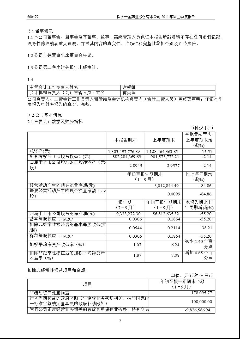 600479千金药业第三季度季报.ppt_第3页