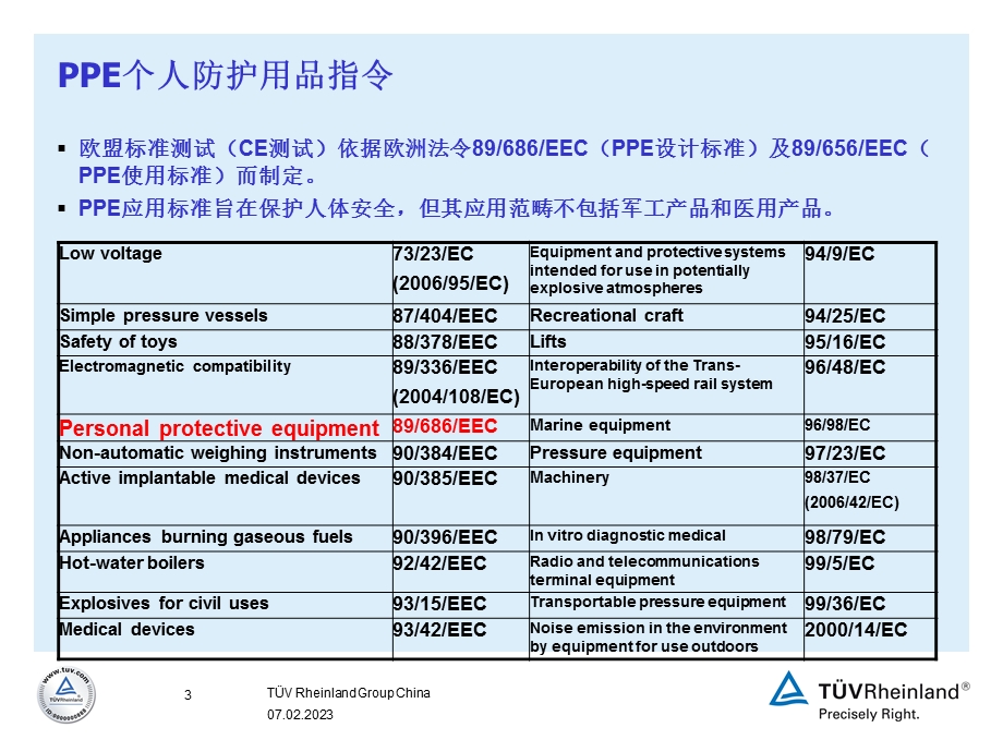 PPE service introduction.ppt_第3页