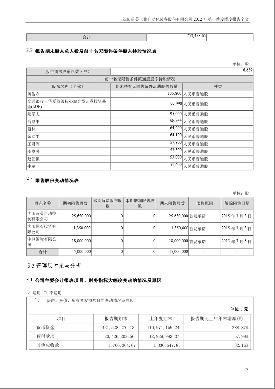 蓝英装备：第一季度报告全文.ppt_第2页