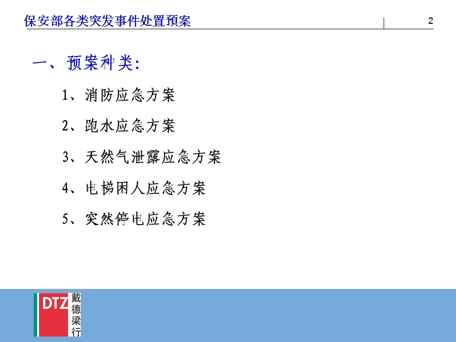 保安部各类突发事件处置预案.ppt_第2页