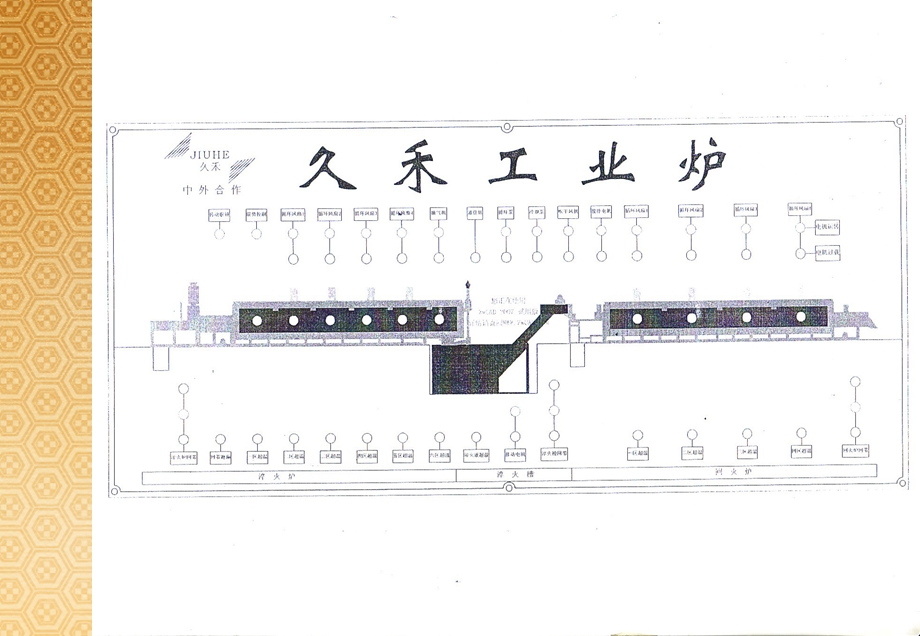 铸锻有限公司热处理调质自动生产线操作.ppt_第2页