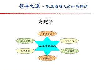 领导之道职业经理人的六项修炼.ppt