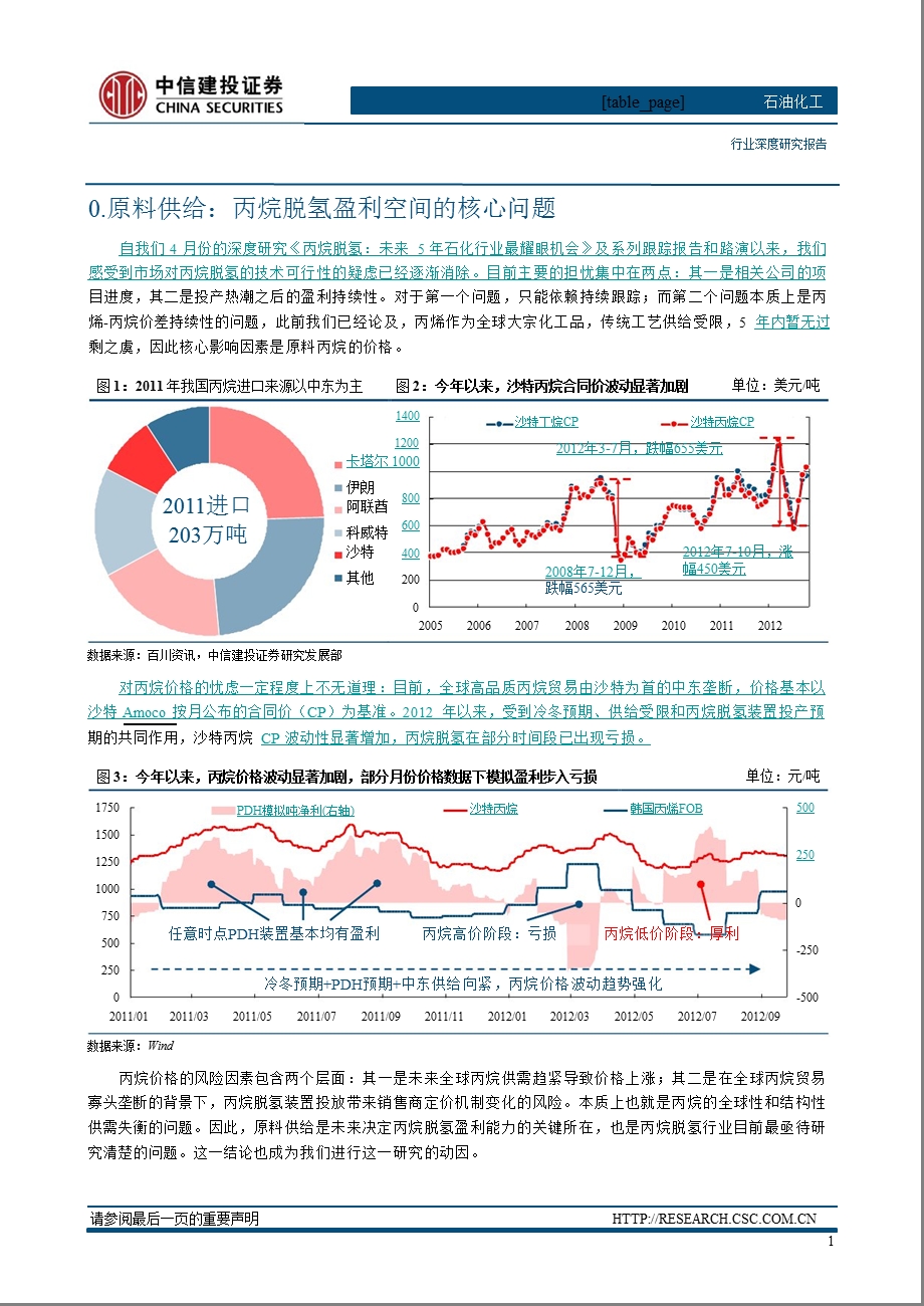 丙烷脱氢：17决战之从原料LPG供需角度的定量研究1016.ppt_第3页