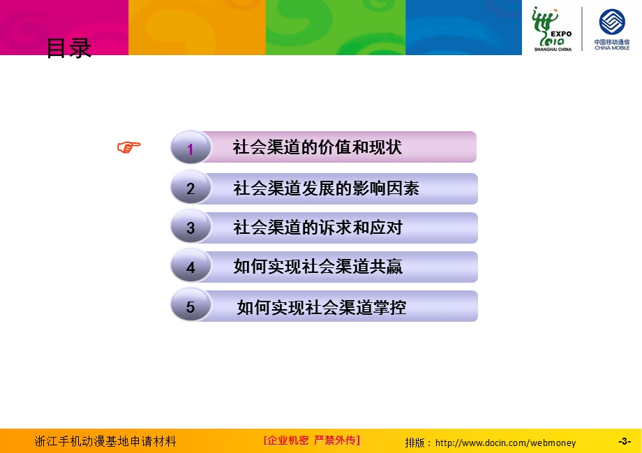 社会渠道的掌控与共赢某省移动.ppt_第3页