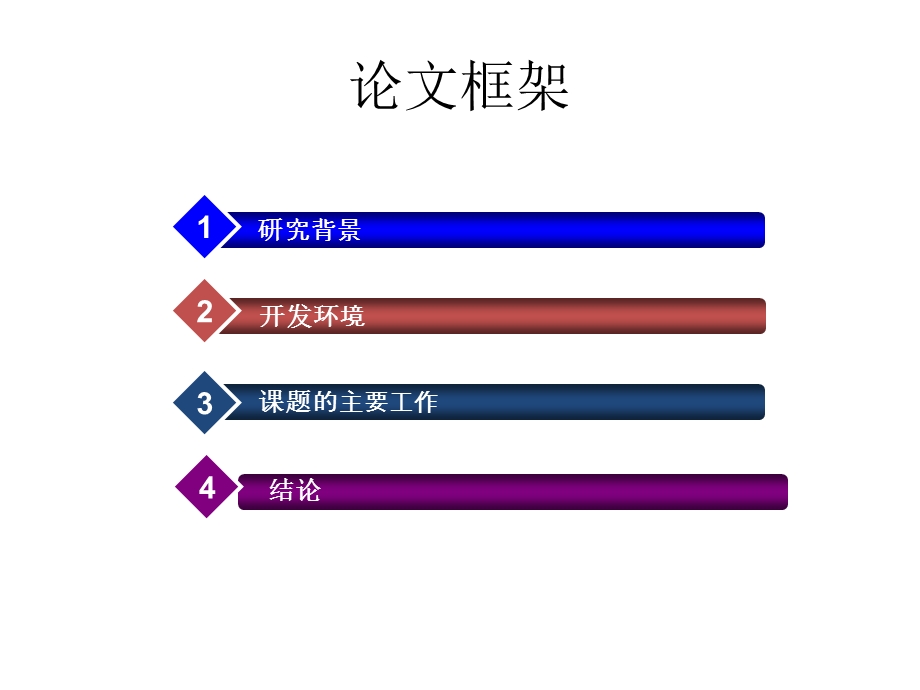 毕业设计图像采集系统答辩.ppt_第2页