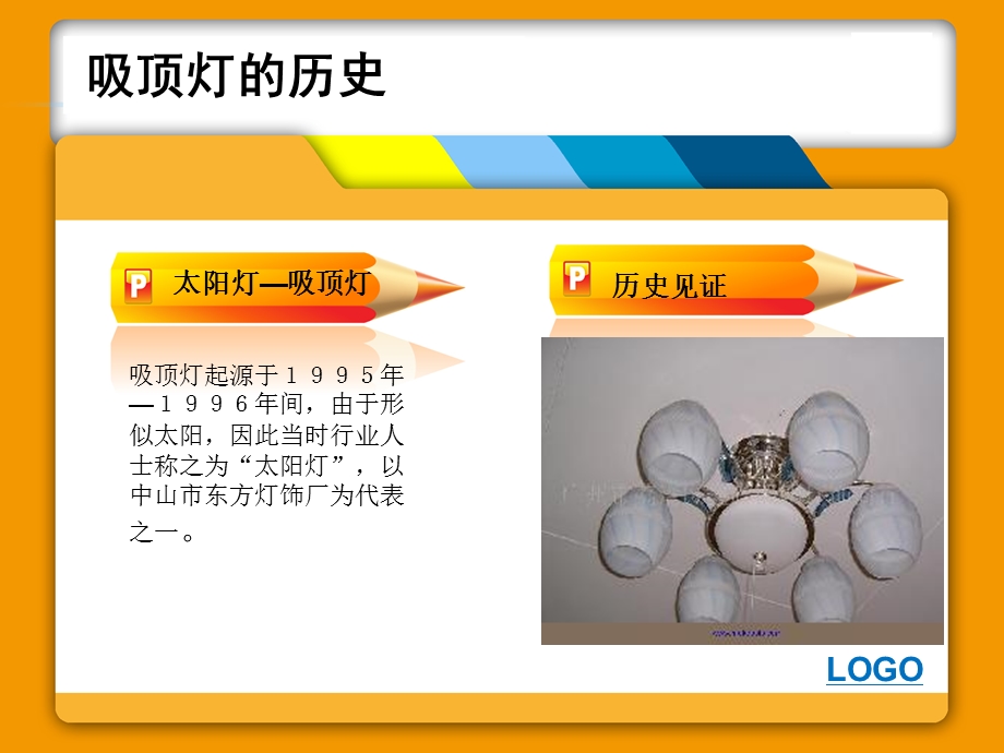 吸顶灯.ppt.ppt_第3页