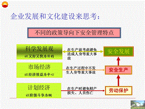 HSE企业文化.ppt