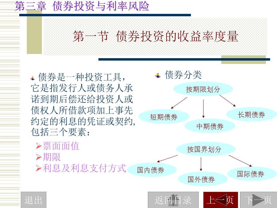 2资产定价债券投资收益率的度量.ppt_第1页