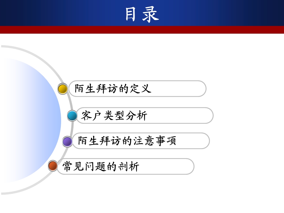 陌生拜访的方法与技巧.ppt_第2页