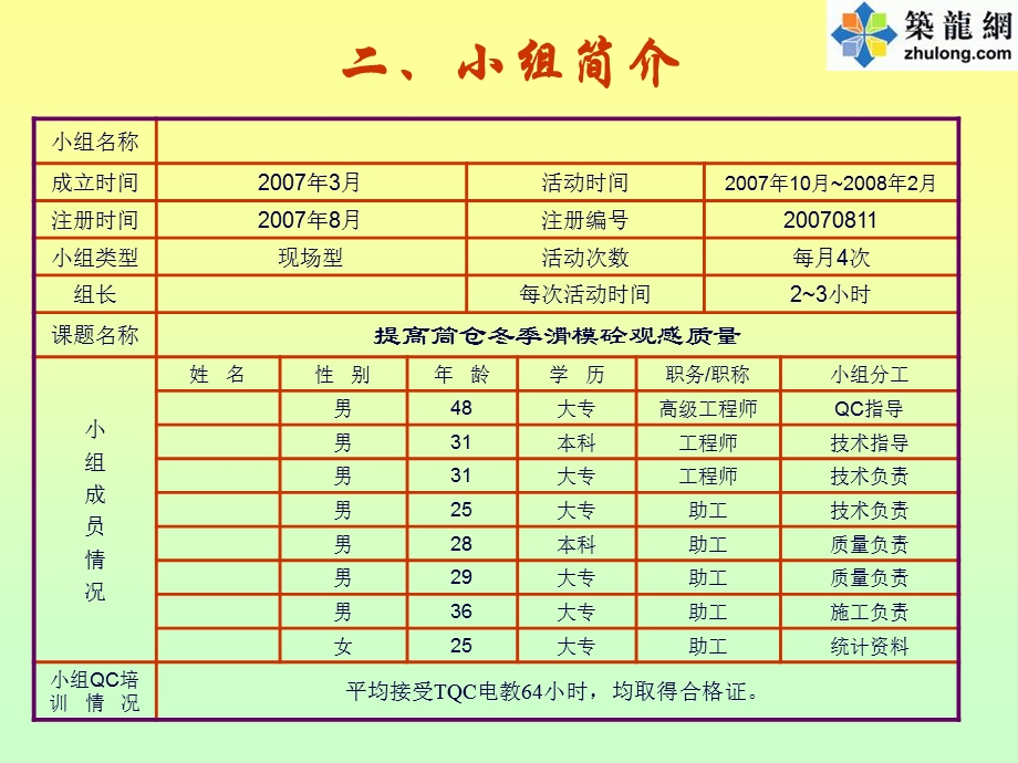 提高筒仓冬季滑模混凝土观感质量(QC成果).ppt_第3页