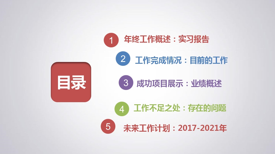 行政副总终总结暨未来工作计划图文.ppt_第2页