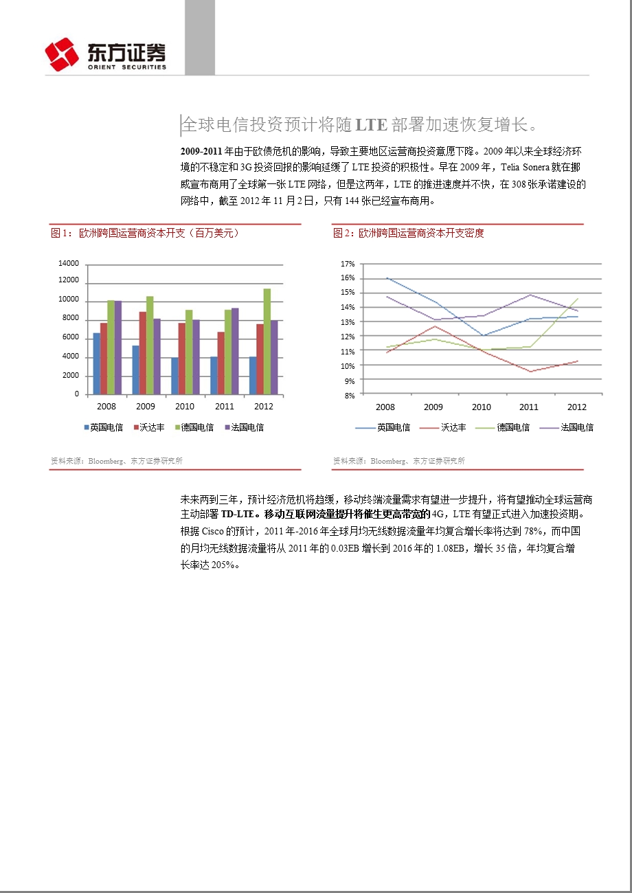 通信行业：全球LTE部署加速将推动电信主设备商盈利能力快速恢复130301.ppt_第2页