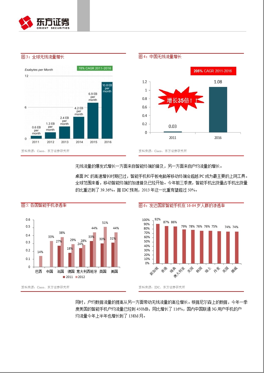 通信行业：全球LTE部署加速将推动电信主设备商盈利能力快速恢复130301.ppt_第3页