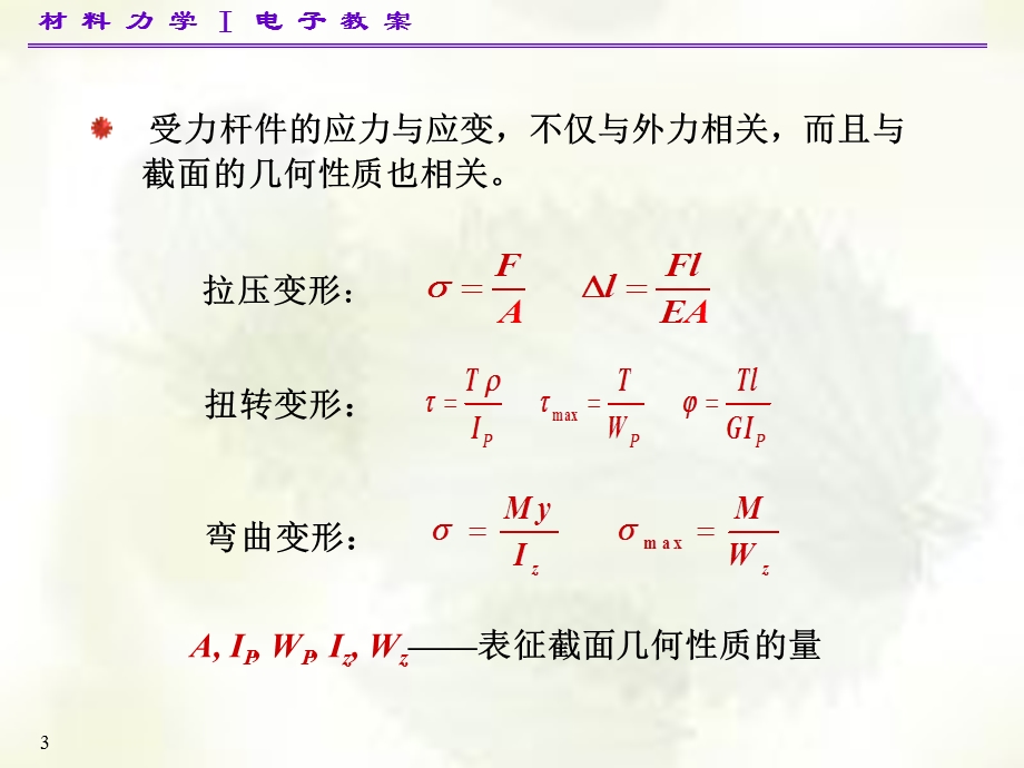 附录 截面的几何性质(材料力学).ppt.ppt_第3页