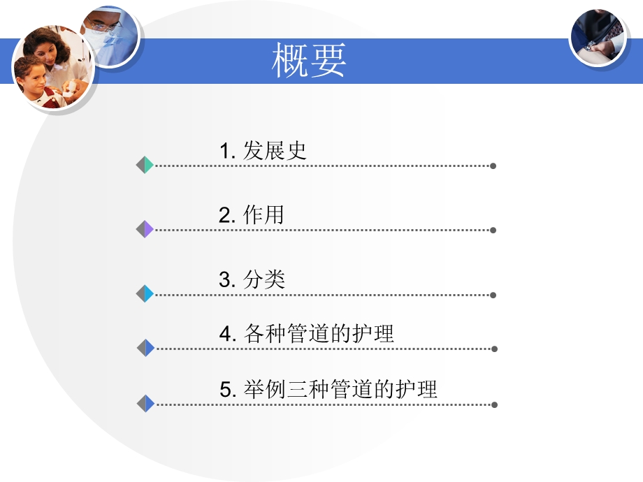 腹外讲课管道的护理.ppt_第2页