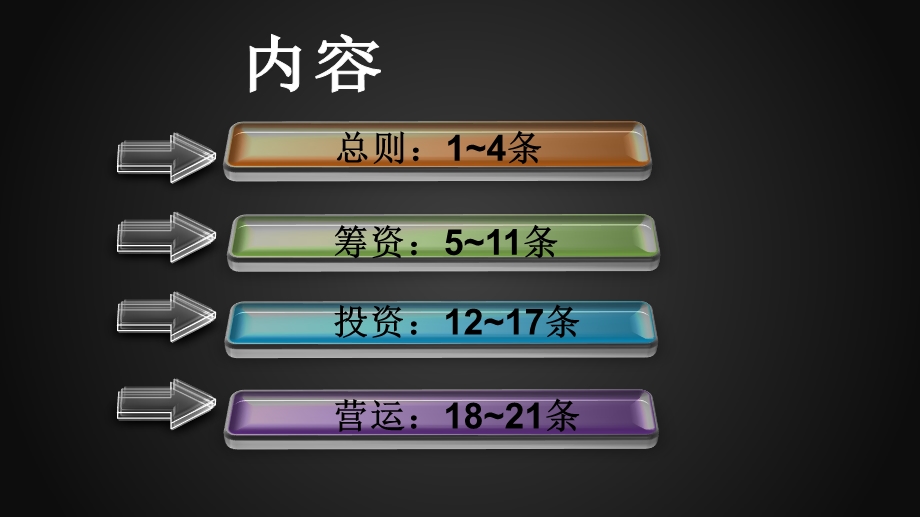 解读《企业内部控制应用指引第 6号》_资金活动(1).ppt_第2页