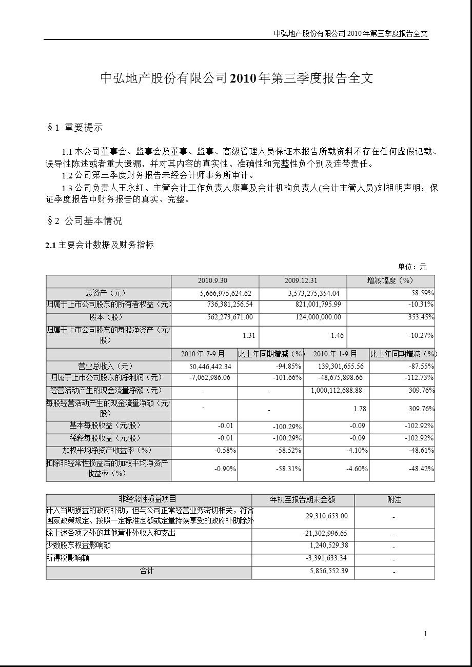 中弘地产：第三季度报告全文.ppt_第1页