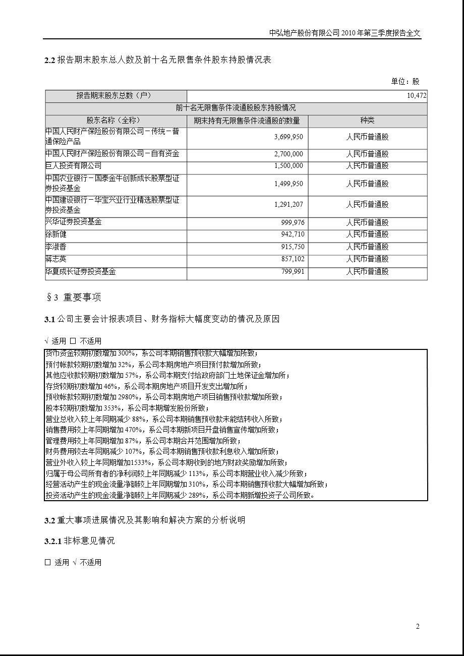 中弘地产：第三季度报告全文.ppt_第2页