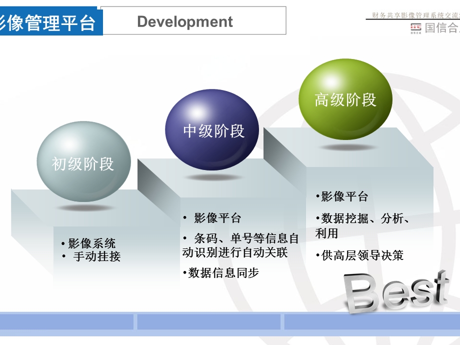 国信合成财务共享影像管理系统交流汇报..ppt_第2页