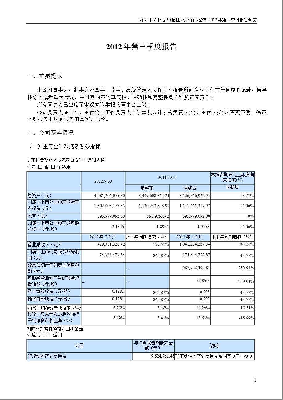 深物业A：第三季度报告全文.ppt_第1页