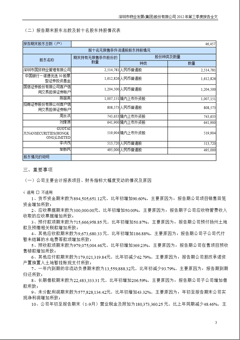 深物业A：第三季度报告全文.ppt_第3页