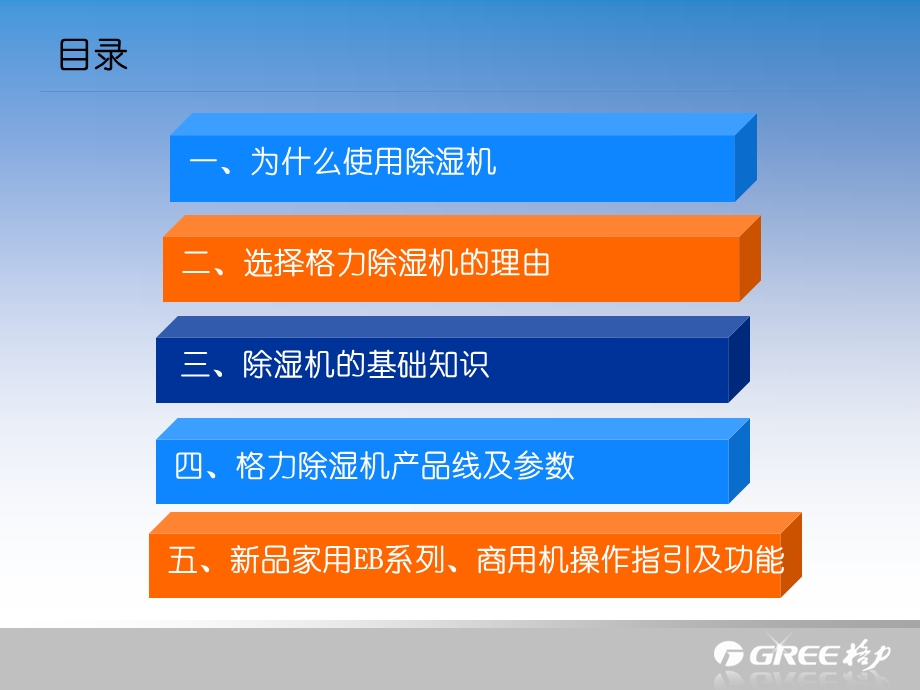 格力除湿机导购指南.ppt_第2页